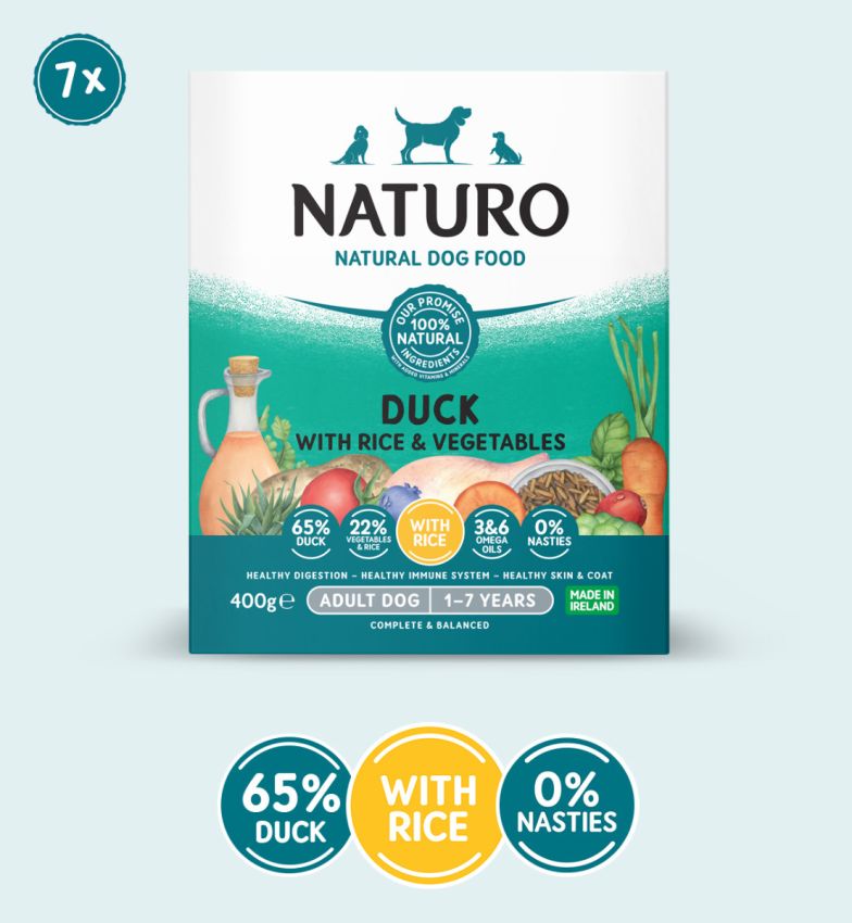 Naturo Adult Duck w Rice & Veg for Dogs