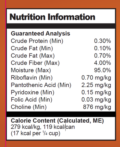 Fruitables Pumpkin Digestive Supplement for Dogs & Cats